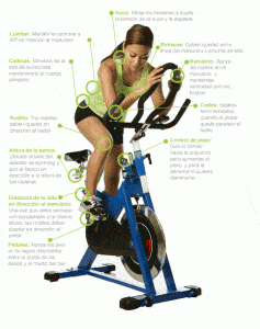 entrenando spinning ajustes de bici